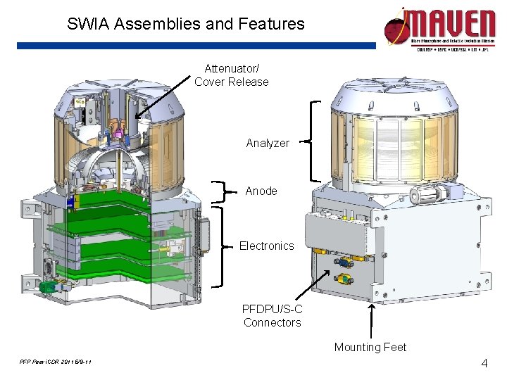 SWIA Assemblies and Features Attenuator/ Cover Release Analyzer Anode Electronics PFDPU/S-C Connectors Mounting Feet SWIA Assemblies and Features Attenuator/ Cover Release Analyzer Anode Electronics PFDPU/S-C Connectors Mounting Feet