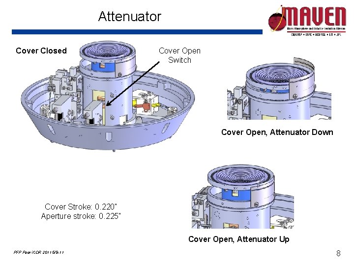 Attenuator Cover Closed Cover Open Switch Cover Open, Attenuator Down Cover Stroke: 0. 220” Attenuator Cover Closed Cover Open Switch Cover Open, Attenuator Down Cover Stroke: 0. 220”