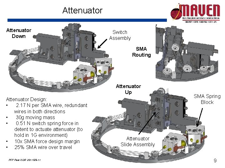 Attenuator Down Switch Assembly SMA Routing Attenuator Up Attenuator Design: • 2. 17 N Attenuator Down Switch Assembly SMA Routing Attenuator Up Attenuator Design: • 2. 17 N