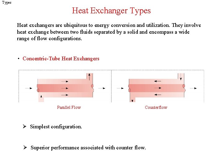 Types Heat Exchanger Types Heat exchangers are ubiquitous to energy conversion and utilization. They