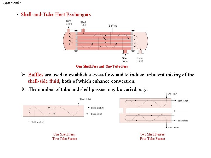 Types (cont. ) • Shell-and-Tube Heat Exchangers One Shell Pass and One Tube Pass