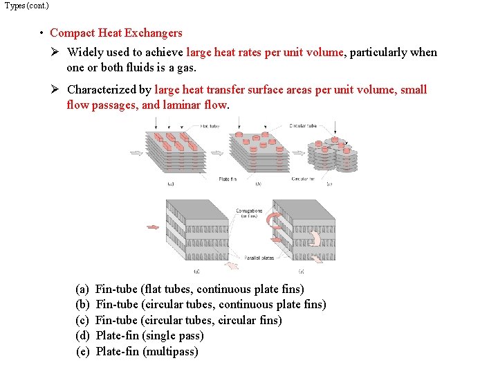 Types (cont. ) • Compact Heat Exchangers Ø Widely used to achieve large heat