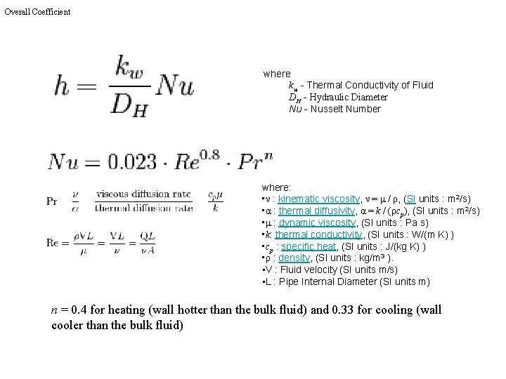 Overall Coefficient where kw - Thermal Conductivity of Fluid DH - Hydraulic Diameter Nu