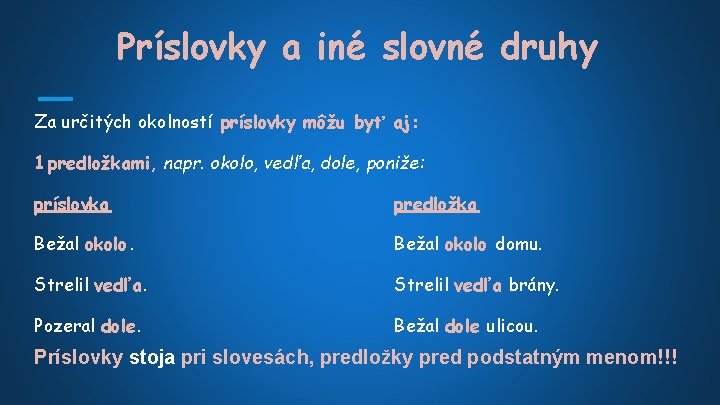 Príslovky a iné slovné druhy Za určitých okolností príslovky môžu byť aj: 1. predložkami,