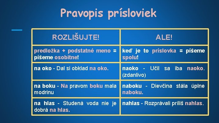 Pravopis prísloviek ROZLIŠUJTE! ALE! predložka + podstatné meno = píšeme osobitne! keď je to