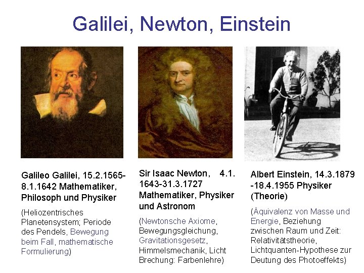 Galilei, Newton, Einstein Galileo Galilei, 15. 2. 15658. 1. 1642 Mathematiker, Philosoph und Physiker