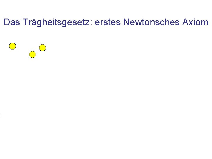 Das Trägheitsgesetz: erstes Newtonsches Axiom 