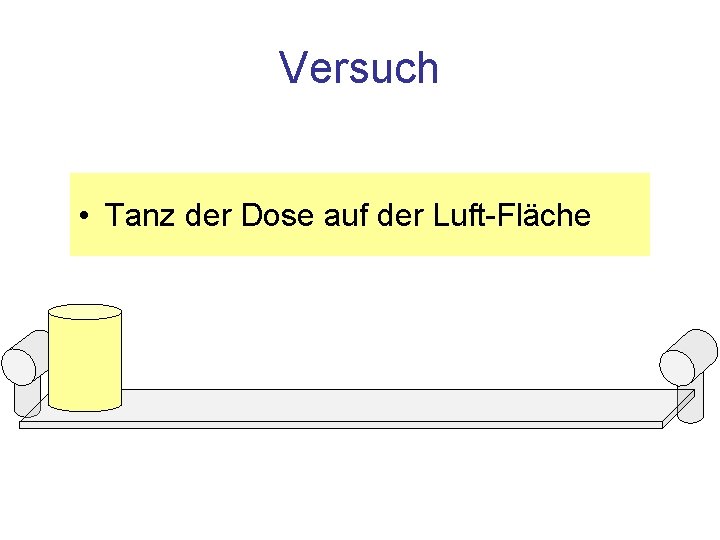 Versuch • Tanz der Dose auf der Luft-Fläche 