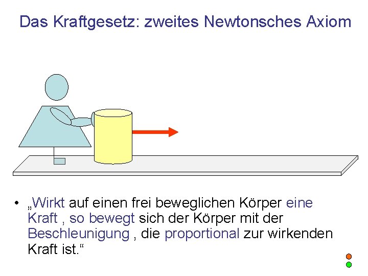 Das Kraftgesetz: zweites Newtonsches Axiom • „Wirkt auf einen frei beweglichen Körper eine Kraft