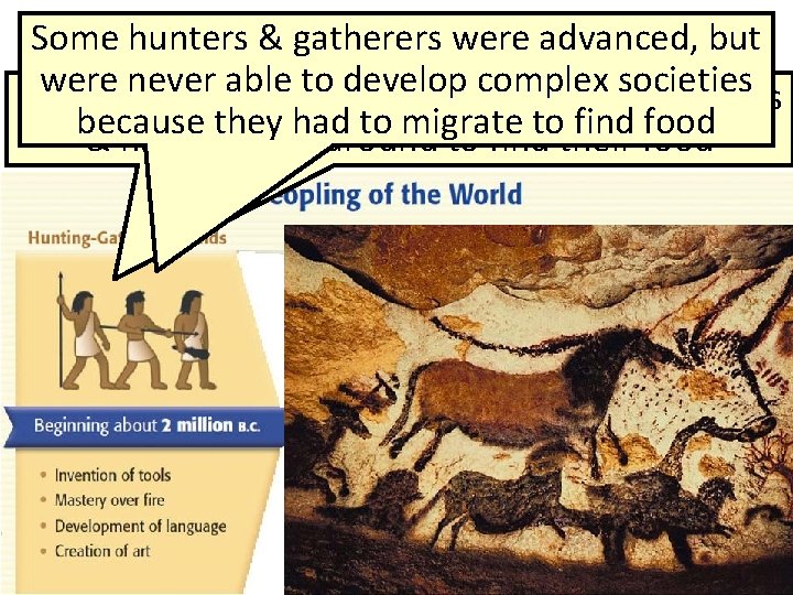 Neolithic Revolution Some hunters & gatherers were advanced, but were never able to develop