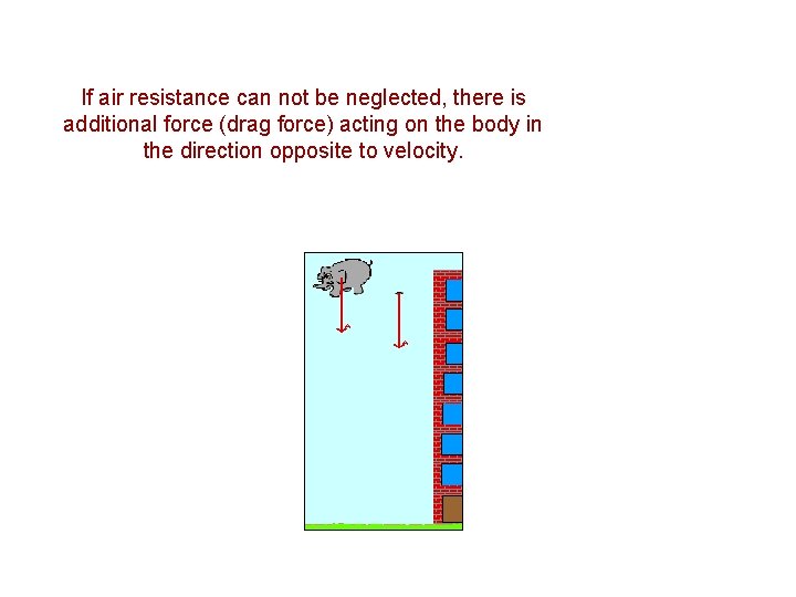 If air resistance can not be neglected, there is additional force (drag force) acting