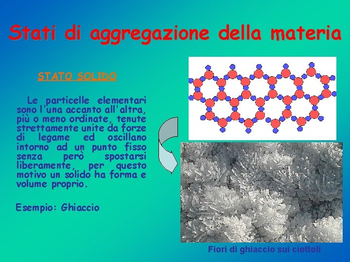 Stati di aggregazione della materia STATO SOLIDO Le particelle elementari sono l'una accanto all'altra,
