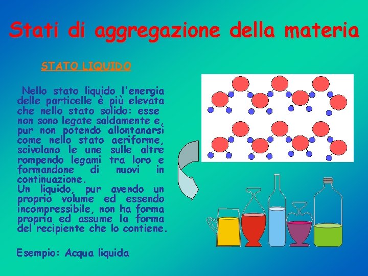 Stati di aggregazione della materia STATO LIQUIDO Nello stato liquido l'energia delle particelle è