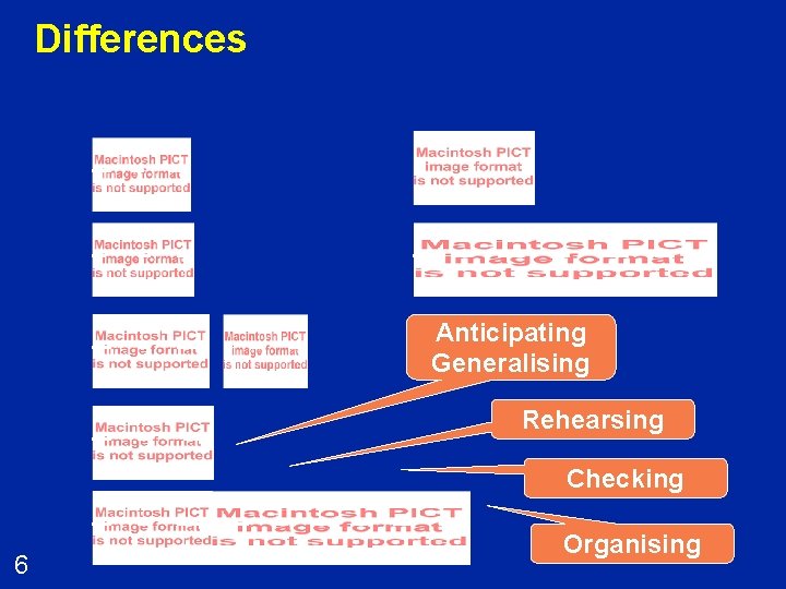 Differences Anticipating Generalising Rehearsing Checking 6 Organising 