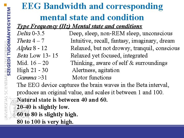 EEG Bandwidth and corresponding mental state and condition Type Frequency (Hz) Mental state and