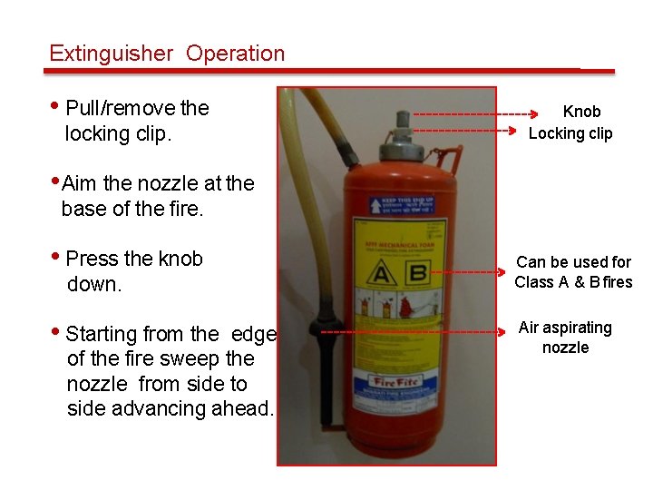 Extinguisher Operation • Pull/remove the locking clip. Knob Locking clip • Aim the nozzle