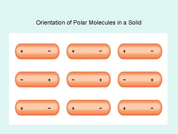 Orientation of Polar Molecules in a Solid Orientation of Polar Molecules in a Solid