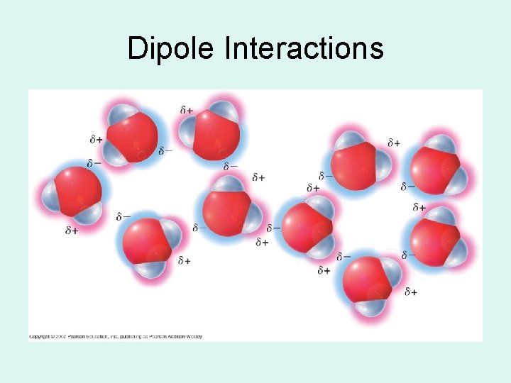 Dipole Interactions Dipole Interactions