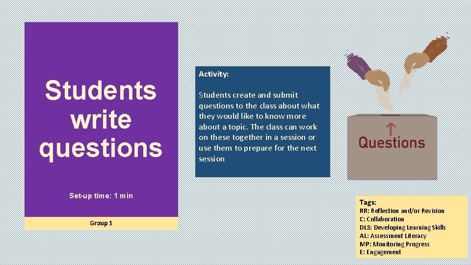Students write questions Set-up time: 1 min Group 1 Activity: Students create and submit