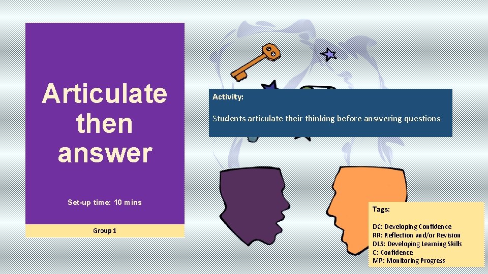 Articulate then answer Set-up time: 10 mins Group 1 Activity: Students articulate their thinking