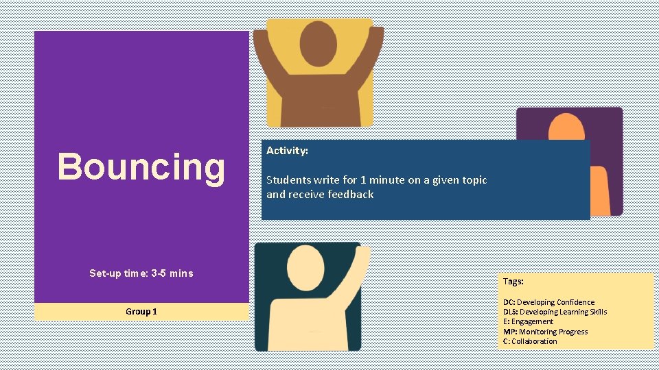 Bouncing Set-up time: 3 -5 mins Group 1 Activity: Students write for 1 minute