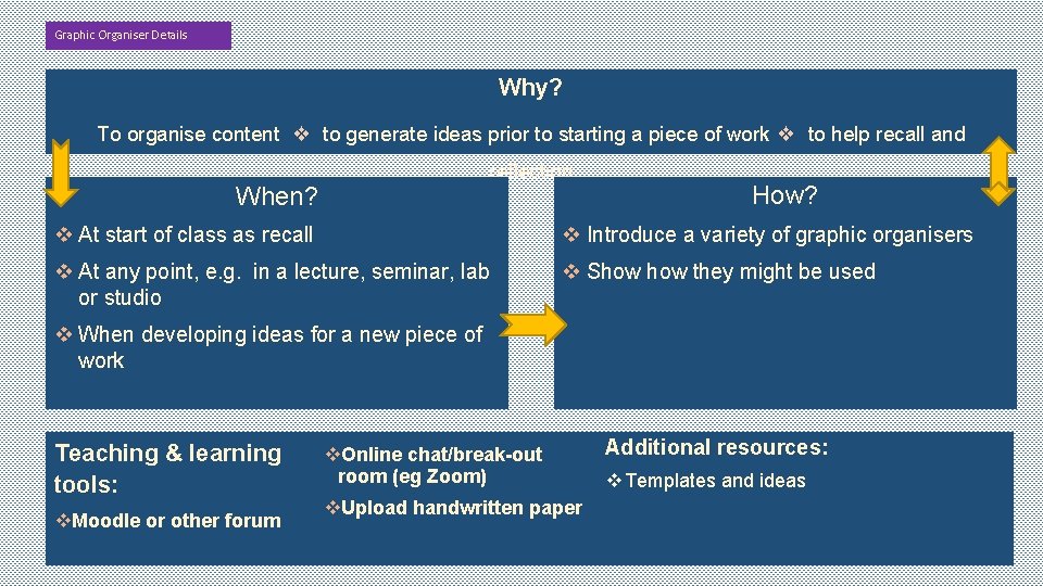 Graphic Organiser Details Why? To organise content ❖ to generate ideas prior to starting