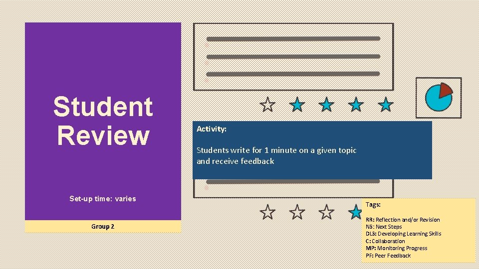 Student Review Set-up time: varies Group 2 Activity: Students write for 1 minute on