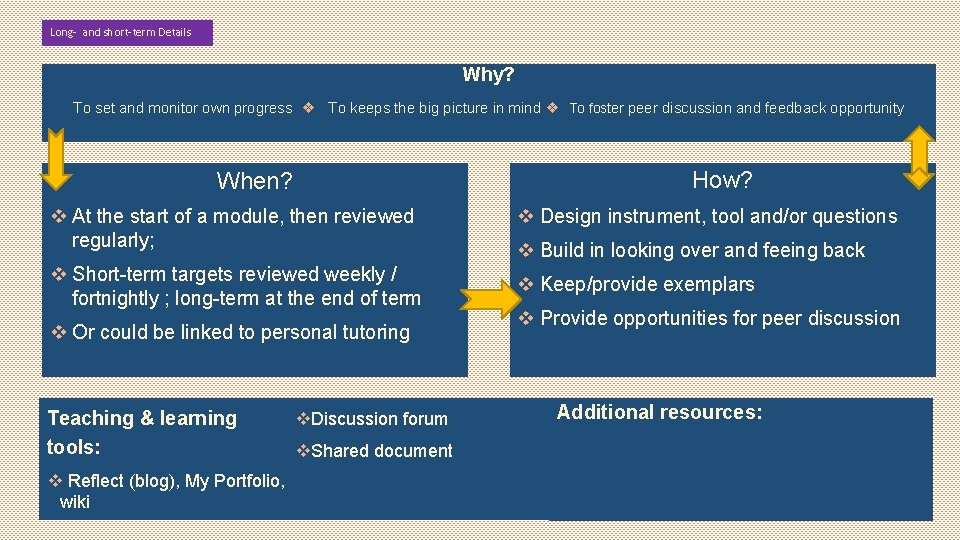 Long- and short-term Details Why? To set and monitor own progress ❖ To keeps