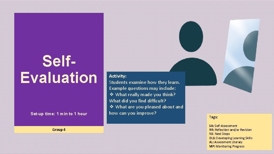 Self. Evaluation Set-up time: 1 min to 1 hour Group 4 Activity: Students examine