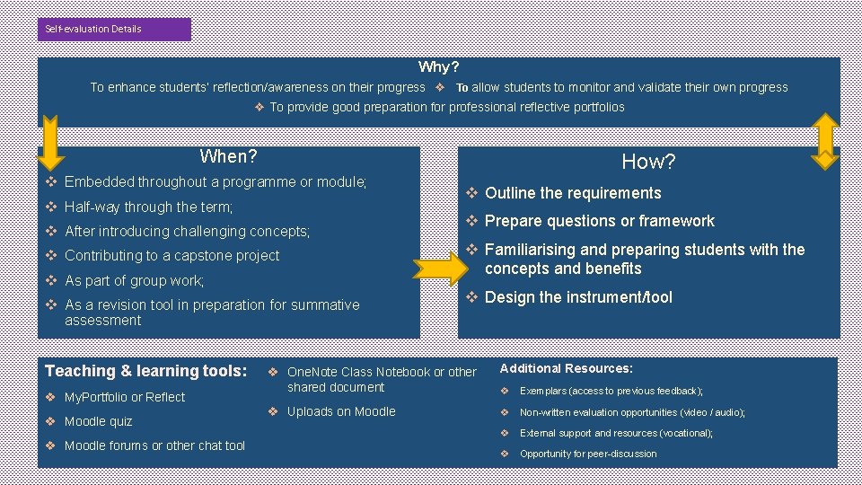 Self-evaluation Details Why? To enhance students’ reflection/awareness on their progress ❖ To allow students