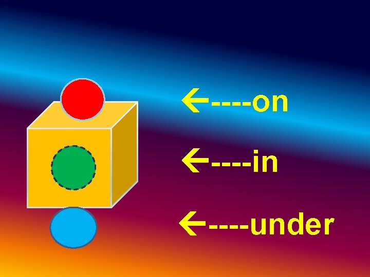 ----on ----in ----under ----on ----in ----under