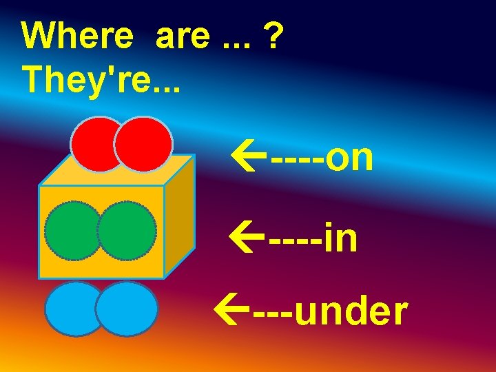 Where are. . . ? They're. . . ----on ----in ---under Where are. . . ? They're. . . ----on ----in ---under