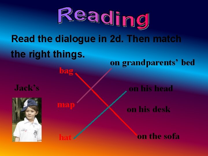 Read the dialogue in 2 d. Then match the right things. bag Jack’s on Read the dialogue in 2 d. Then match the right things. bag Jack’s on
