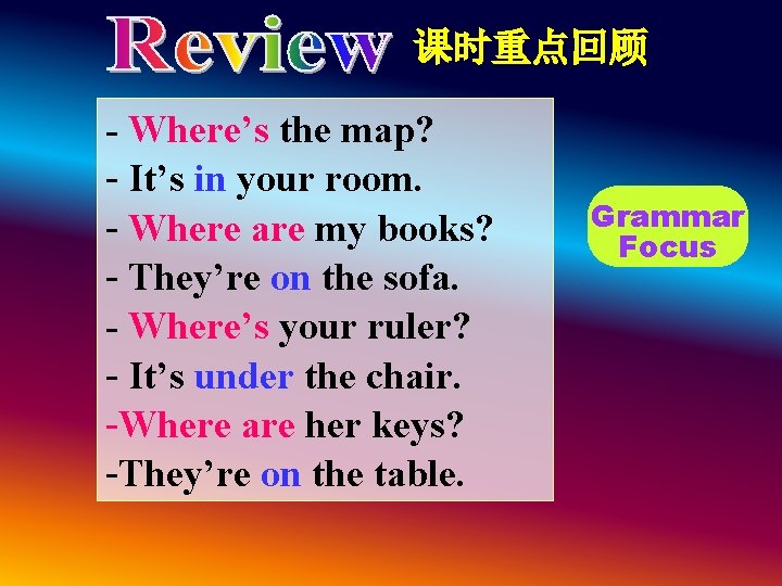 课时重点回顾 - Where’s the map? - It’s in your room. - Where are my 课时重点回顾 - Where’s the map? - It’s in your room. - Where are my