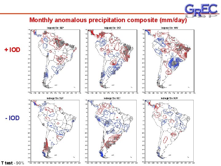 Monthly anomalous precipitation composite (mm/day) + IOD - IOD T test - 90% 