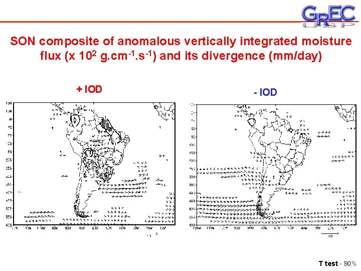 SON composite of anomalous vertically integrated moisture flux (x 102 g. cm-1. s-1) and