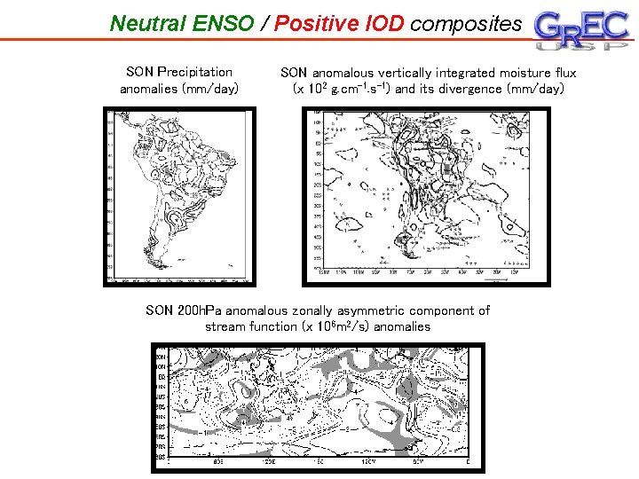 Neutral ENSO / Positive IOD composites SON Precipitation anomalies (mm/day) SON anomalous vertically integrated