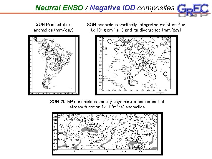 Neutral ENSO / Negative IOD composites SON Precipitation anomalies (mm/day) SON anomalous vertically integrated