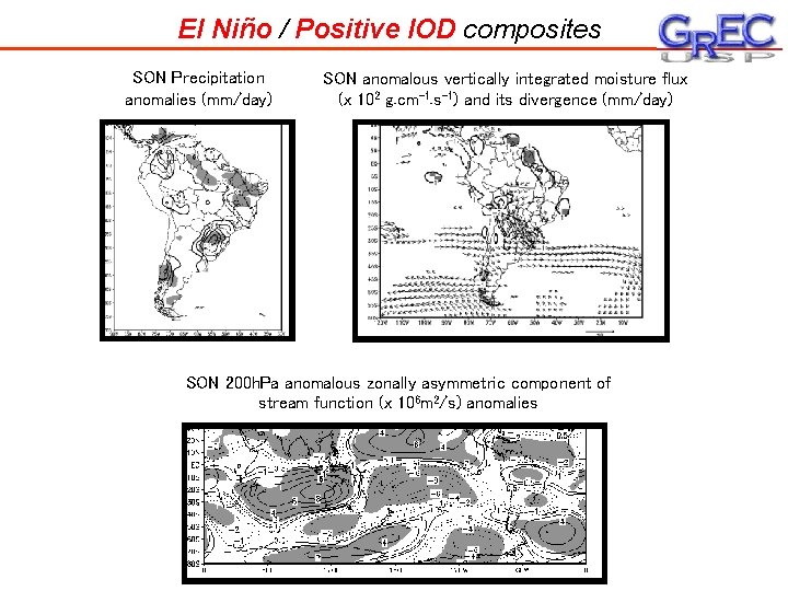 El Niño / Positive IOD composites SON Precipitation anomalies (mm/day) SON anomalous vertically integrated