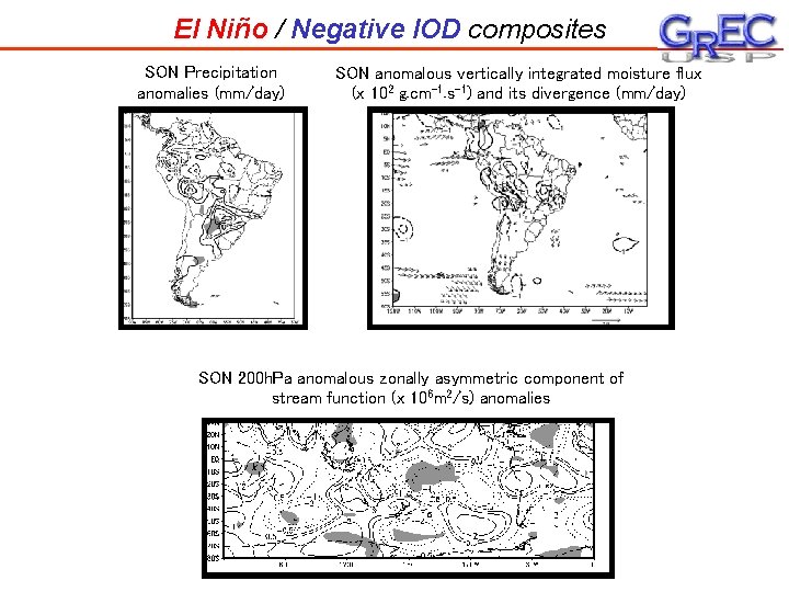 El Niño / Negative IOD composites SON Precipitation anomalies (mm/day) SON anomalous vertically integrated