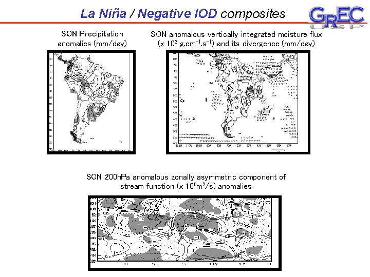 La Niña / Negative IOD composites SON Precipitation anomalies (mm/day) SON anomalous vertically integrated