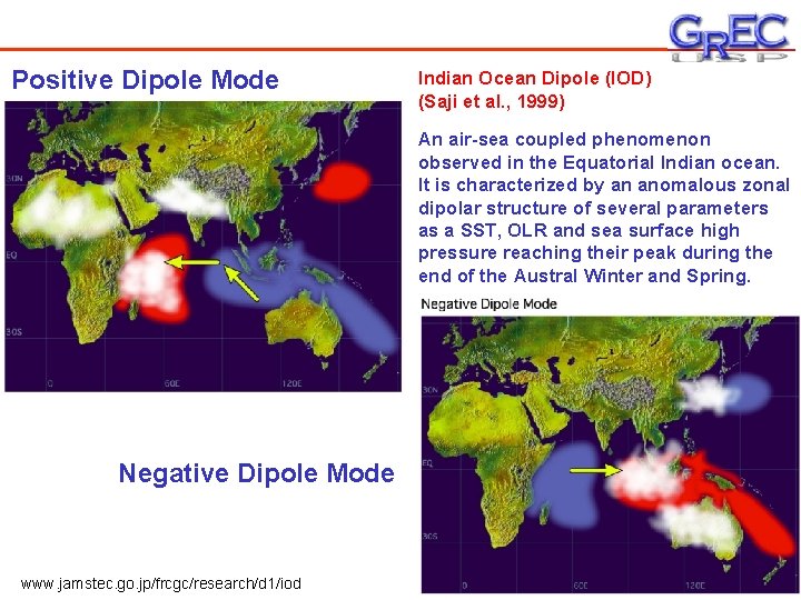 Positive Dipole Mode Indian Ocean Dipole (IOD) (Saji et al. , 1999) An air-sea