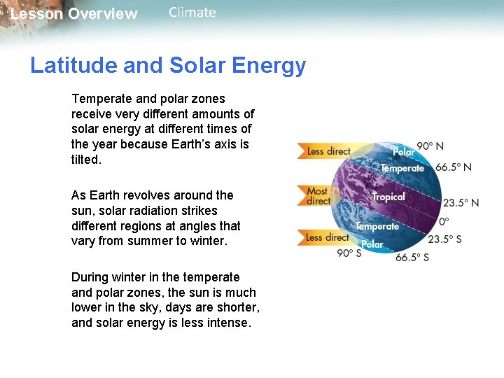 Lesson Overview Climate Latitude and Solar Energy Temperate and polar zones receive very different