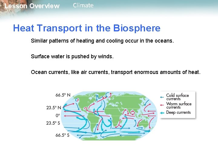 Lesson Overview Climate Heat Transport in the Biosphere Similar patterns of heating and cooling