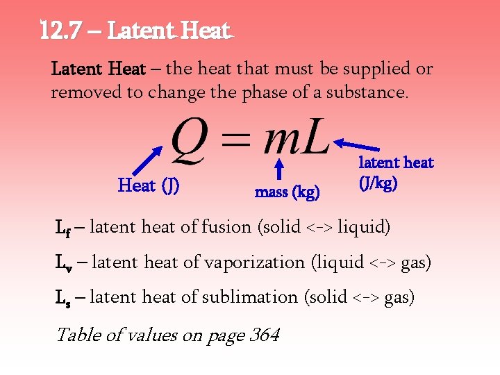 12. 7 – Latent Heat – the heat that must be supplied or removed