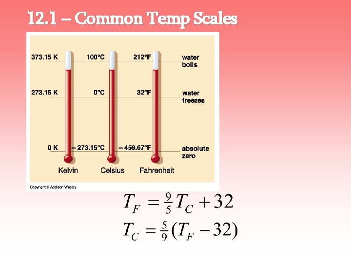 12. 1 – Common Temp Scales 