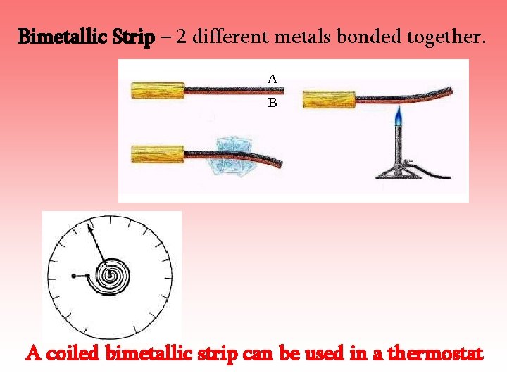 Bimetallic Strip – 2 different metals bonded together. A coiled bimetallic strip can be