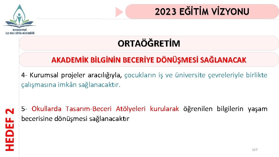 2023 EĞİTİM VİZYONU ORTAÖĞRETİM AKADEMİK BİLGİNİN BECERİYE DÖNÜŞMESİ SAĞLANACAK HEDEF 2 4 - Kurumsal