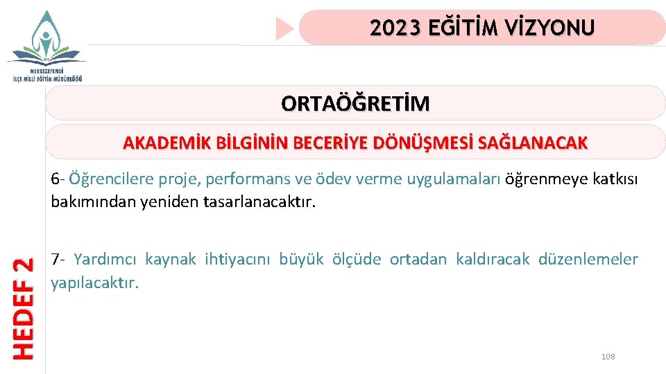 2023 EĞİTİM VİZYONU ORTAÖĞRETİM AKADEMİK BİLGİNİN BECERİYE DÖNÜŞMESİ SAĞLANACAK HEDEF 2 6 - Öğrencilere