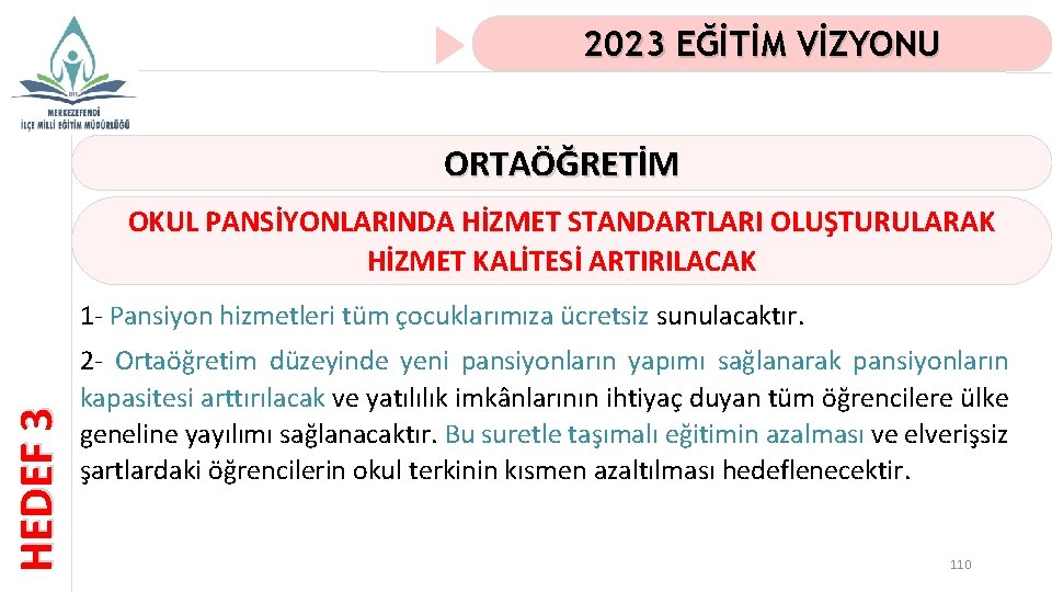 2023 EĞİTİM VİZYONU ORTAÖĞRETİM OKUL PANSİYONLARINDA HİZMET STANDARTLARI OLUŞTURULARAK HİZMET KALİTESİ ARTIRILACAK HEDEF 3